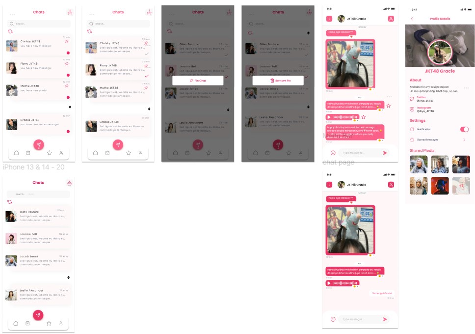 JKT48 Private Message