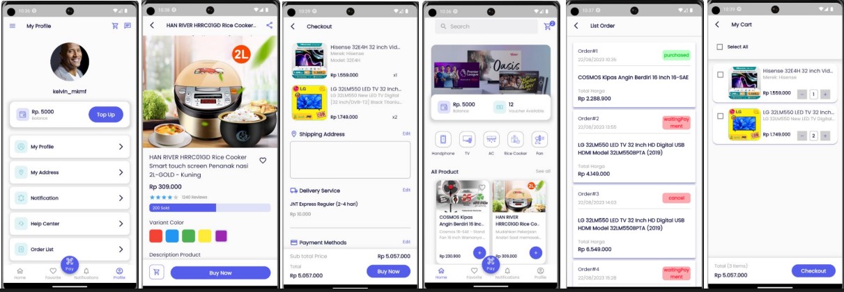 E-Comerce (Electronic)
