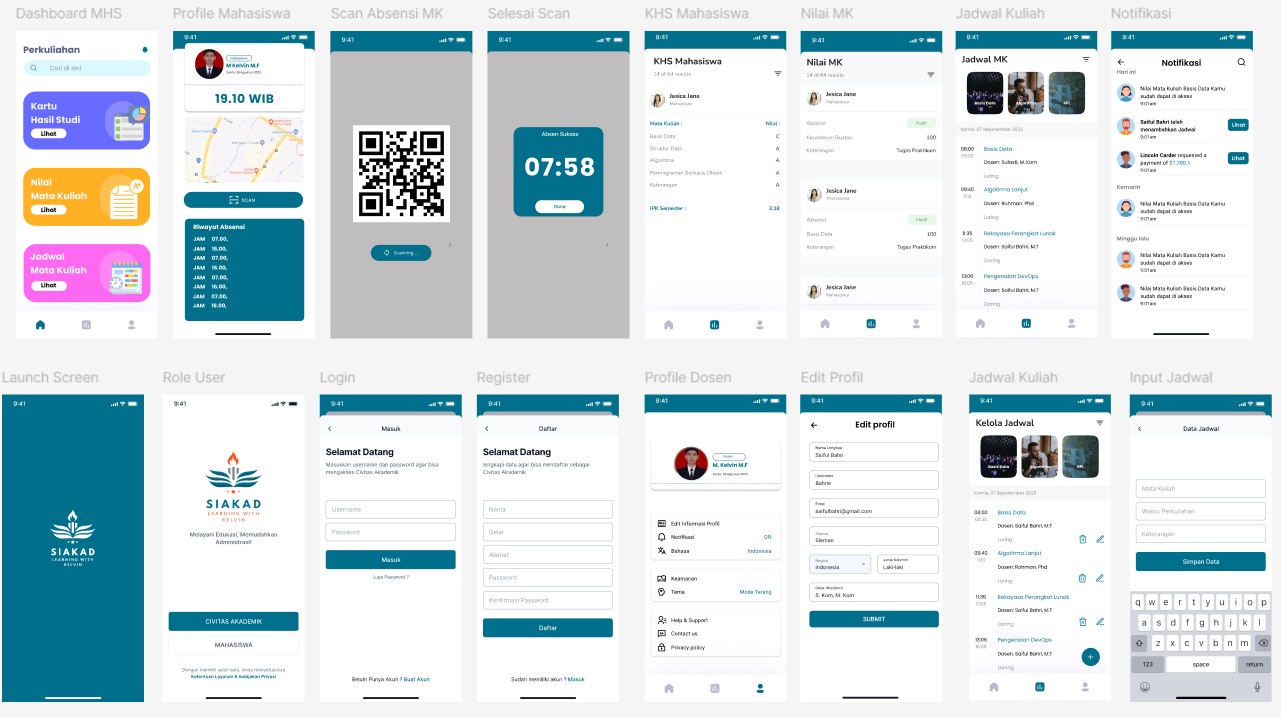 Siakad (Sistem Informasi Akademik)